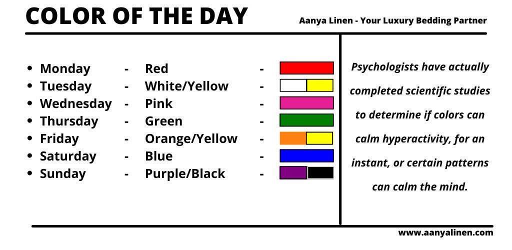 Colors in Daily Life: Spiritual and Vastu Significance of Everyday