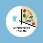Fasting (Vrat) in India: Tradition, Health, and Changing Lifestyles
