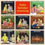 When the Mind Changes: Spiritual Growth, Samskaras, Desire, and the Journey of Human Life According to Hindu Philosophy