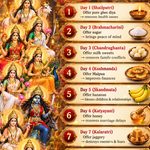 Sarva Pitru Amavasya 2026: Date, Sharddha