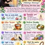 Sharad Navratri 2026: Vrat, Puja Vidhi